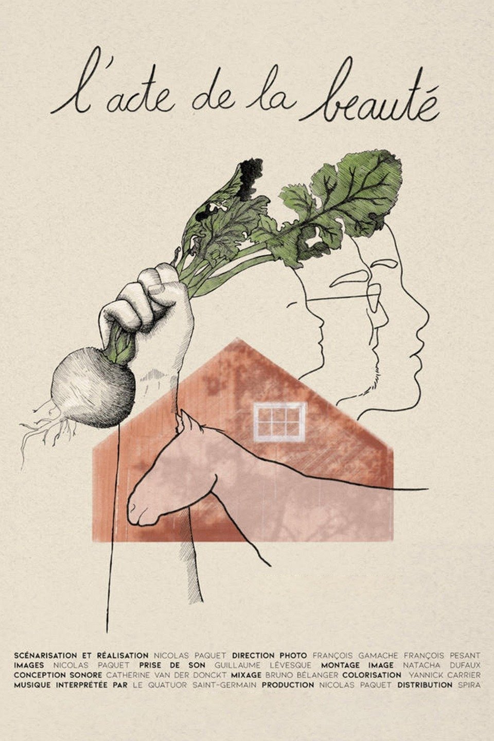 L'acte de la beauté